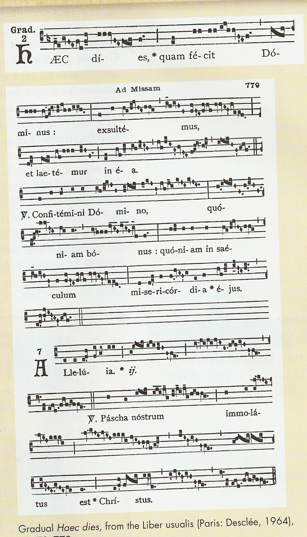 The Evolution Of Musical Notation